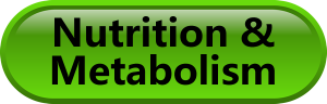 Inspiration and motivation for nutrition & metabolism